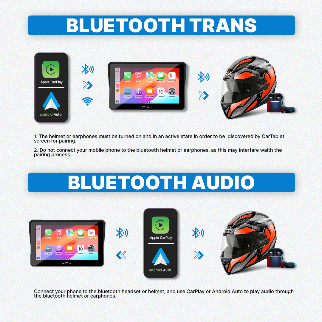MotorTablet Pro™ (2025 Model)