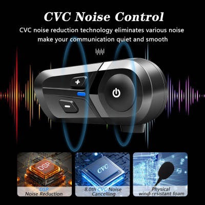 Motorcycle Bluetooth Helmet Headset