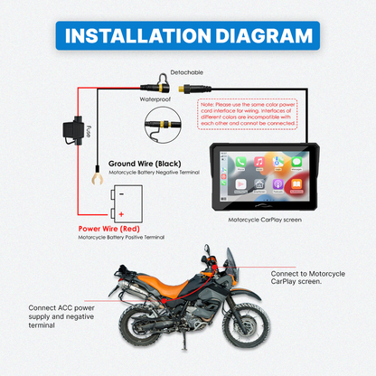 MotorTablet Pro™ (2025 Model)