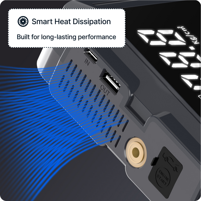 CarTablet 4 in 1 Jump Starter